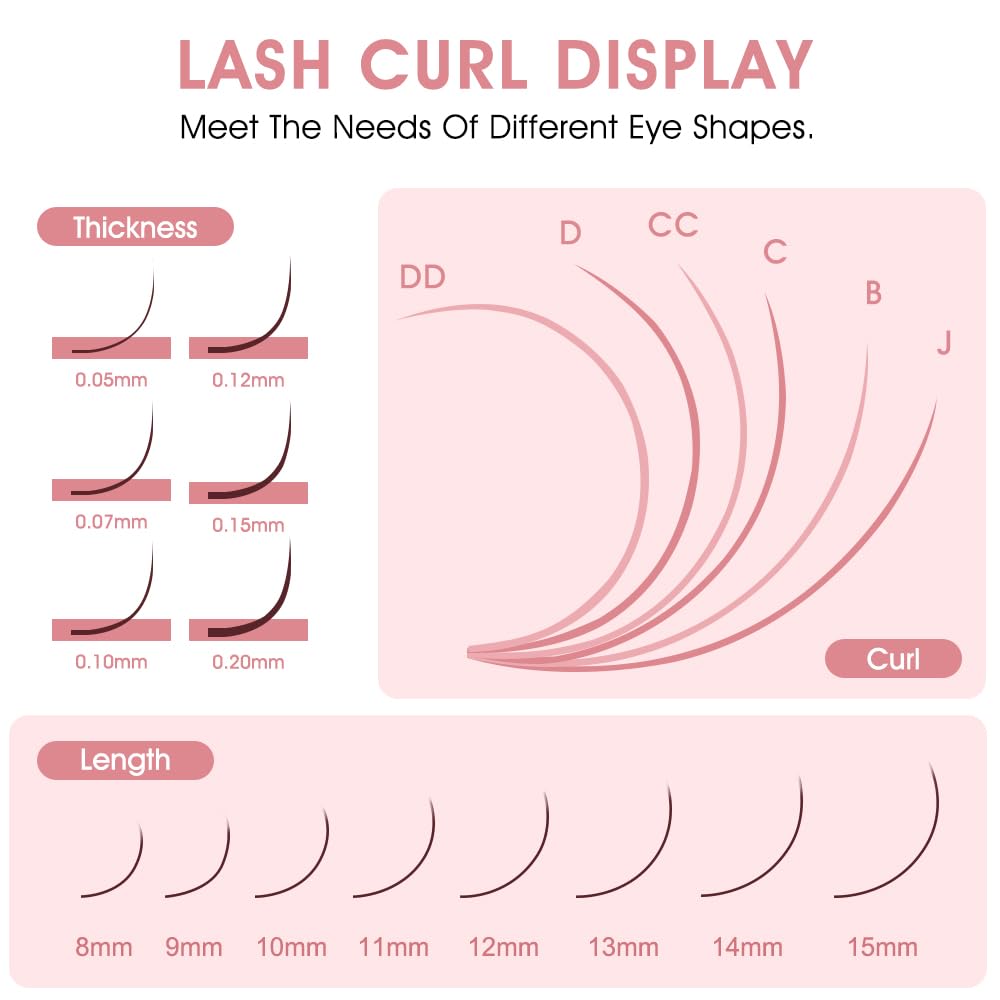 NATUHANA Classic Volume Eyelash Extension 0.05mm D Curl 8-15mm Single Length Tray Black Soft Individual Lashes 16 Rows, Professional Supplies for Lash Techs(0.05 D, 8-15 Mix)