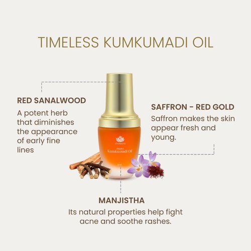Shankara Kumkumadi Oil - Pure Saffron & 32 Ayurvedic Flowers for Glowing Skin | 18ml Hydrating Facial Oil