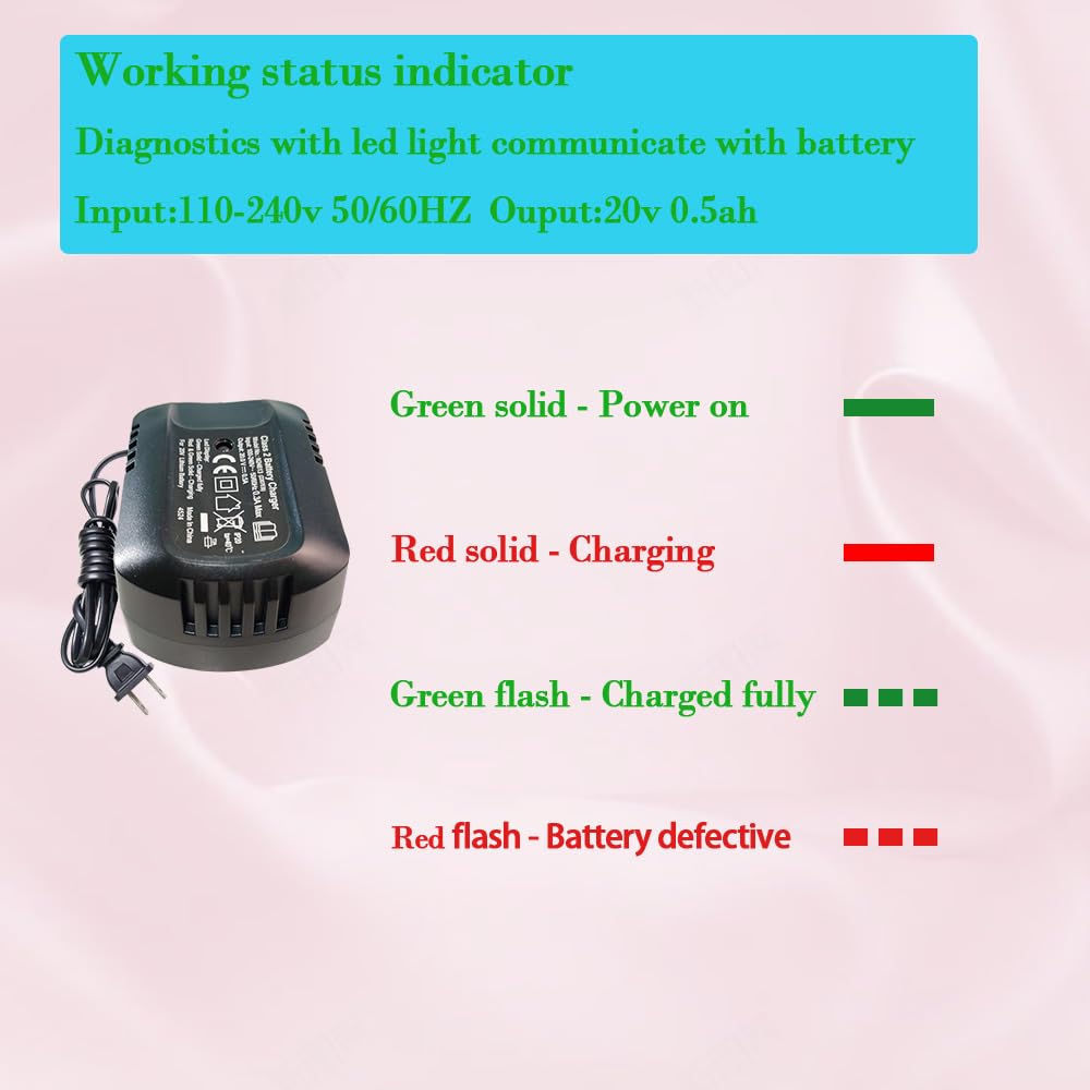 20v Max for Avid Power 20V Lithium Battery Charger to Charge Avid 20V Battery AP30B-H Compatible with Impact Wrench ACIW326, ACIW326-B（not for 3A Battery ）