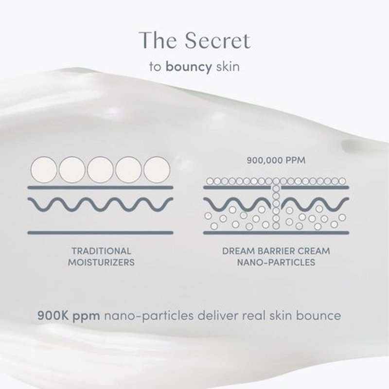 Ravie Beauty Signature Skin Dream Barrier Cream Hydrating Face Moisturizer with Peptides, Ceramides & Niacinamide, Fast-Absorbing, Sensitive-Skin Friendly, Primer-Ready Finish 1.7 fl oz