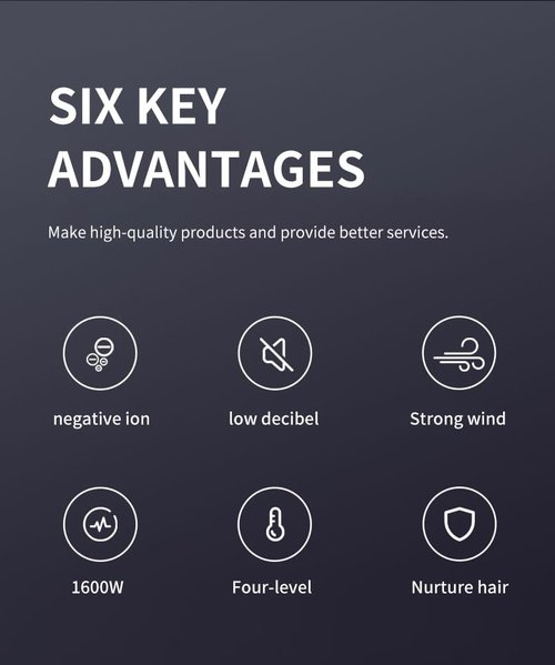 Hair Dryer, 150000 RPM Professional High Speed Ionic Blow Dryer 400 Million Negative Ions