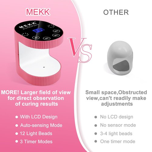 MEKK Cordless Mini UV Light for Gel Nails - 24W Rechargeable Mini UV LED Nail Lamp with Touch Control & Auto Sensor,Small Flash Cure Lamp,4 Timers,Portable Nail Light for Tavel & Home Use-Rose Pink