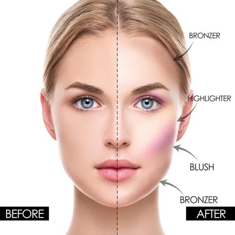 FOCALLURE Blush and Highlighter Palette - 3 in 1 Contour Set with Matte Bronzer & Shimmer Illuminators | #08