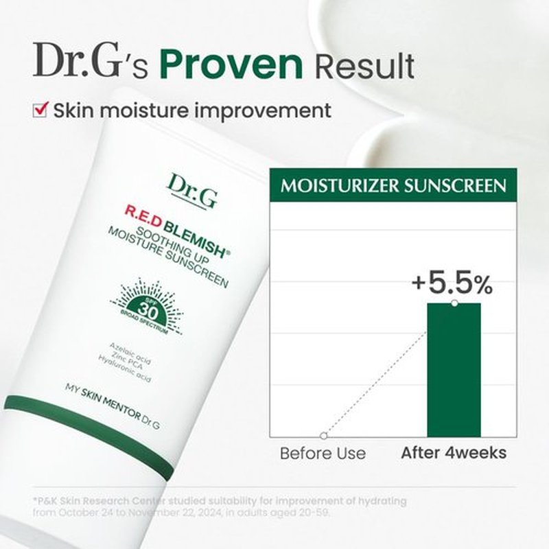 Dr. G R.E.D. Blemish Soothing Up Moisture Sunscreen - Korean Sunscreen with No White Cast - Broad Spectrum SPF for Sensitive Skin - Non-Greasy - With Hyaluronic & Azelaic Acid - 1.69 fl oz