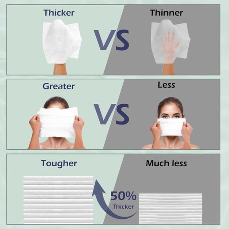 PureSoftness Disposable Face Towel, Clean Towel, Extra Large 12" x 10", Soft Dry Wipe Face Wash, Makeup Remover, Biodegradable Towelette for Sensitive Skin 80 Count (1 Pack)