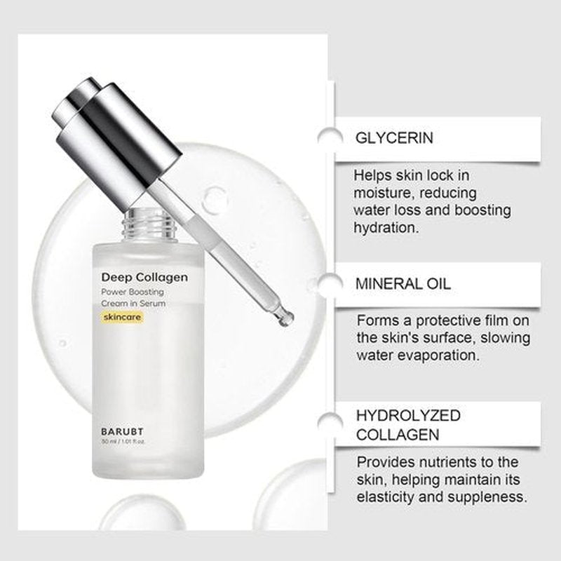 Skiennix Deep Collagen Anti-Wrinkle Serum - 30ml Hyaluronic Acid Moisturizer for Smooth, Youthful Skin