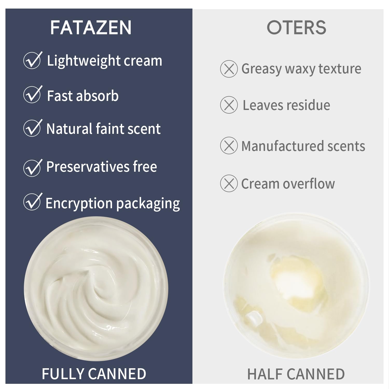 FATAZEN Grass Feed Handmade Whipped Beef Tallow Cream for Skin, Anti-Aging Skincare Face & Body Cream with Retinol & Niacinamide, Non Greasy hyaluronic acid Moisturizer for All Skin Type, 3.53 oz.