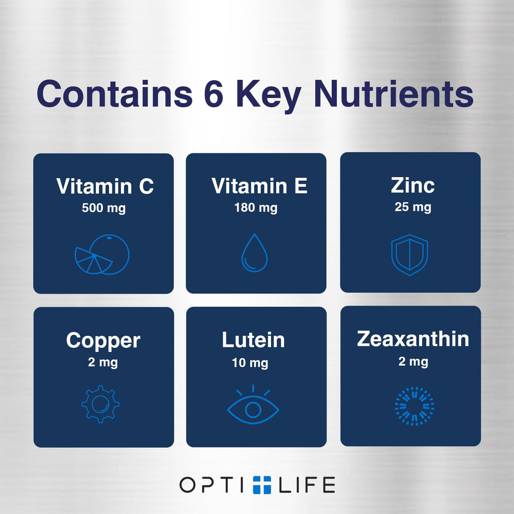 Opti + AREDS 2 Supplements | Vision & Eye Health Supplements for Adults | Includes Lutein, Zeaxanthin, Zinc, and Vitamin C for Macular Support* | 90 Softgels / 45 Servings