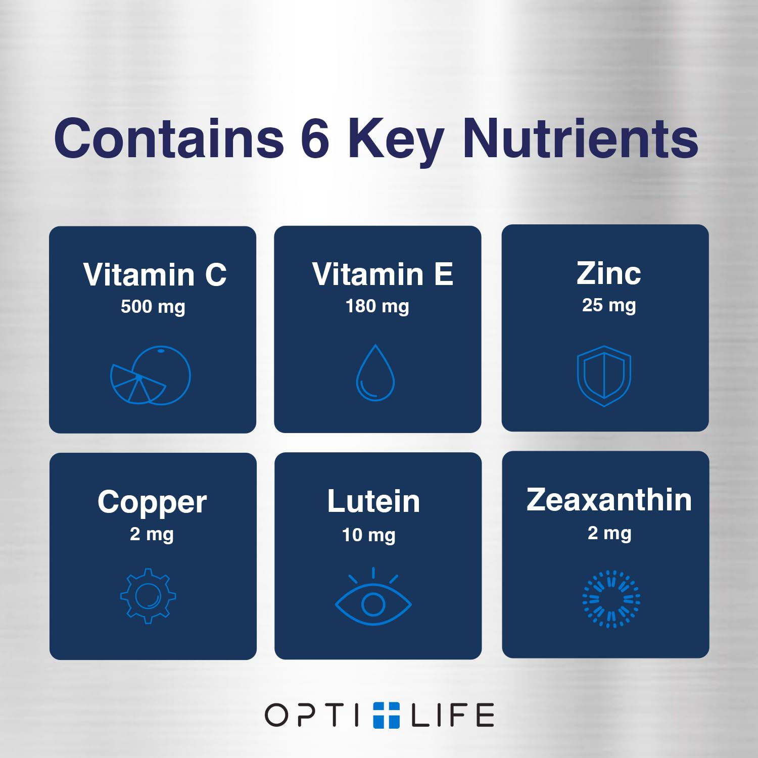 Opti + AREDS 2 Supplements | Vision & Eye Health Supplements for Adults | Includes Lutein, Zeaxanthin, Zinc, and Vitamin C for Macular Support* | 90 Softgels / 45 Servings
