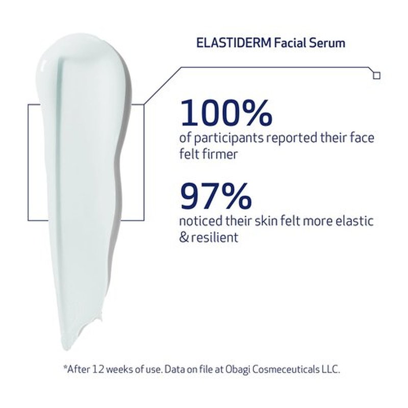 Obagi ELASTIDERM Facial Serum & Eye Serum Set - Firm Skin, Reduce Signs of Aging | 1oz & 0.47oz