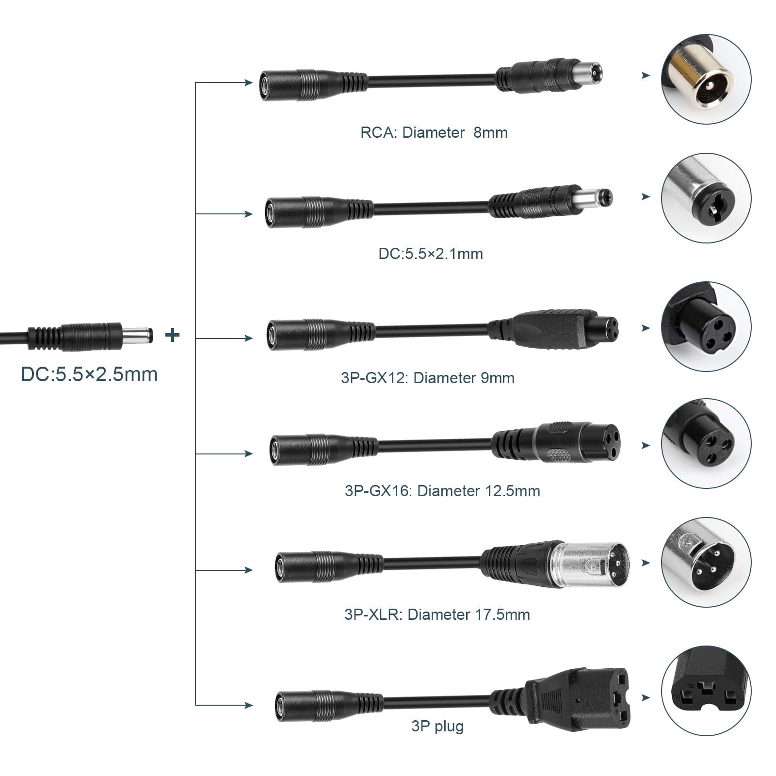 42V 2A Electric Scooter Charger Universal Replacement with 7 Plugs, Compatible with GOTRAX/Jetson/Voyage Charger for 36V 10S Li-ion Battery.