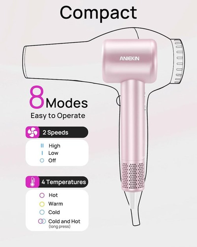 Skiennix Hair Dryer - High-Speed Ionic Blow Dryer with Quiet Brushless Motor | Compact Design for Fast Drying