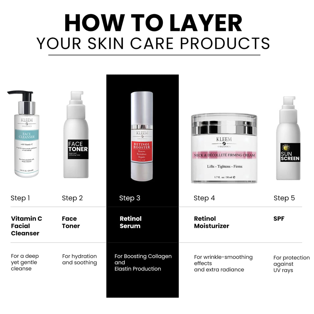 Kleem Retinol Serum 2.5% for Face Anti-Aging Serum with Hyaluronic Acid to Minimize Wrinkles. Improves Sun Damaged Skin and Fades Dark Spots - Vitamin A Serum - Dermatologist Tested (1oz)
