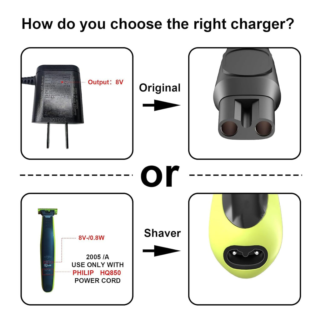 IBERLS 8V Charger Compatible with Philips QP2630 QP2530 HQ850 OneBlade