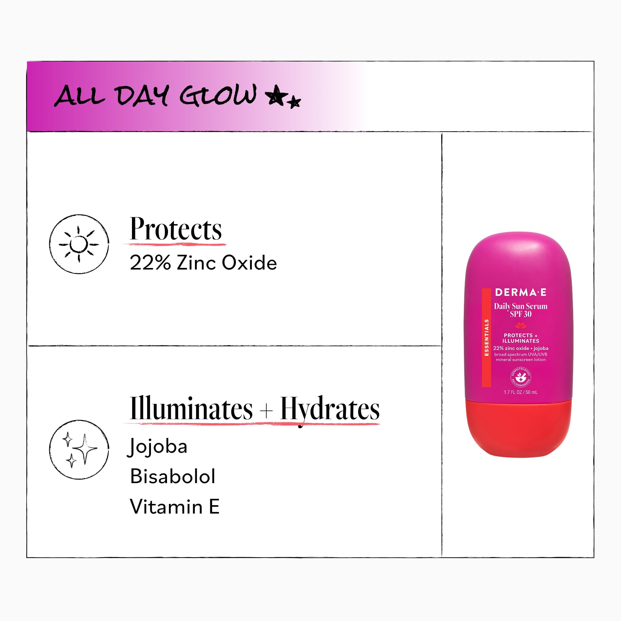 Derma-E Daily Sun Serum SPF 30, 1.7 Fl Oz, Mineral Facial Sunscreen with 22% Zinc Oxide, Fast Absorbing & Lightweight, Jojoba Oil, Bisabolol & Vitamin E, Sun Protection with Dewy Radiant Finish