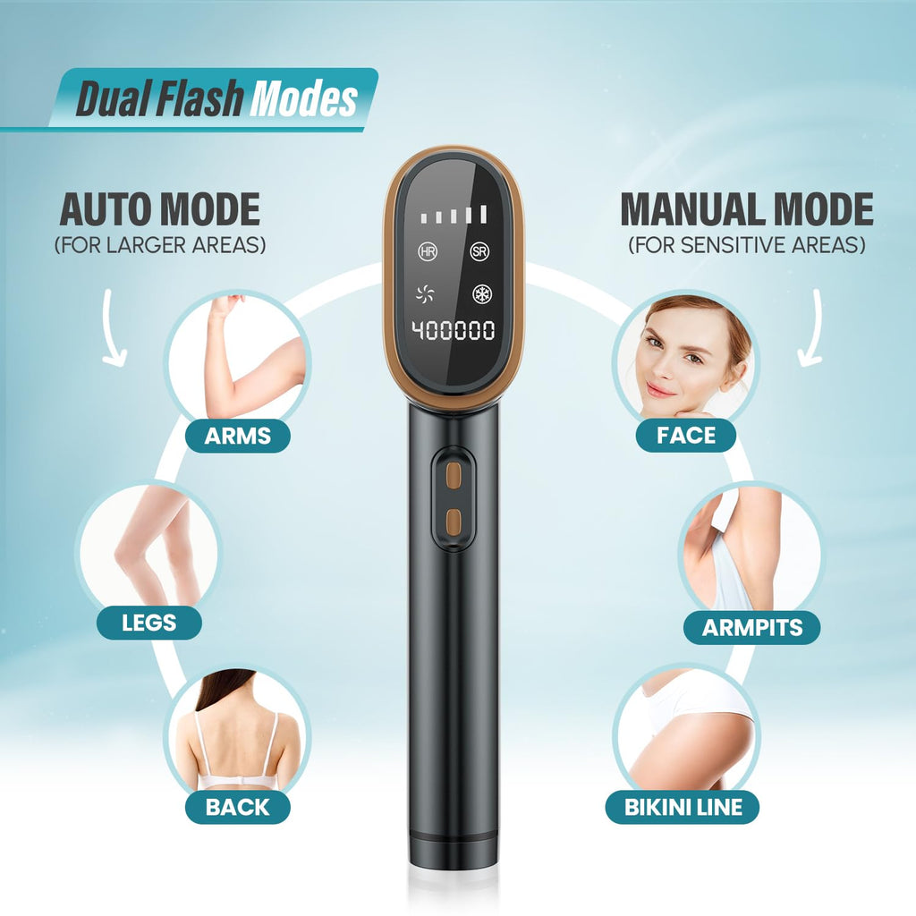 Herbishh At-Home Hair Reduction Handset with Cooling Care, Adjustable Intensity Levels, Dual Mode Personal Grooming Tool for Face & Body, Smooth Skin Light-Based Beauty Tool for Women & Men (Black)