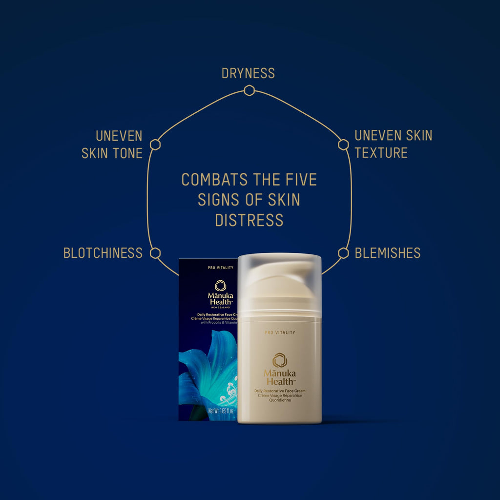 Manuka Health Skincare Discovery Kit with Manuka Honey, Bee Venom, Propolis & Royal Jelly – 50 ml, 30 ml, 5 ml, 10 ml – Face Cream and Serum Skin Care Set, Formulated to Hydrate and Rejuvenate