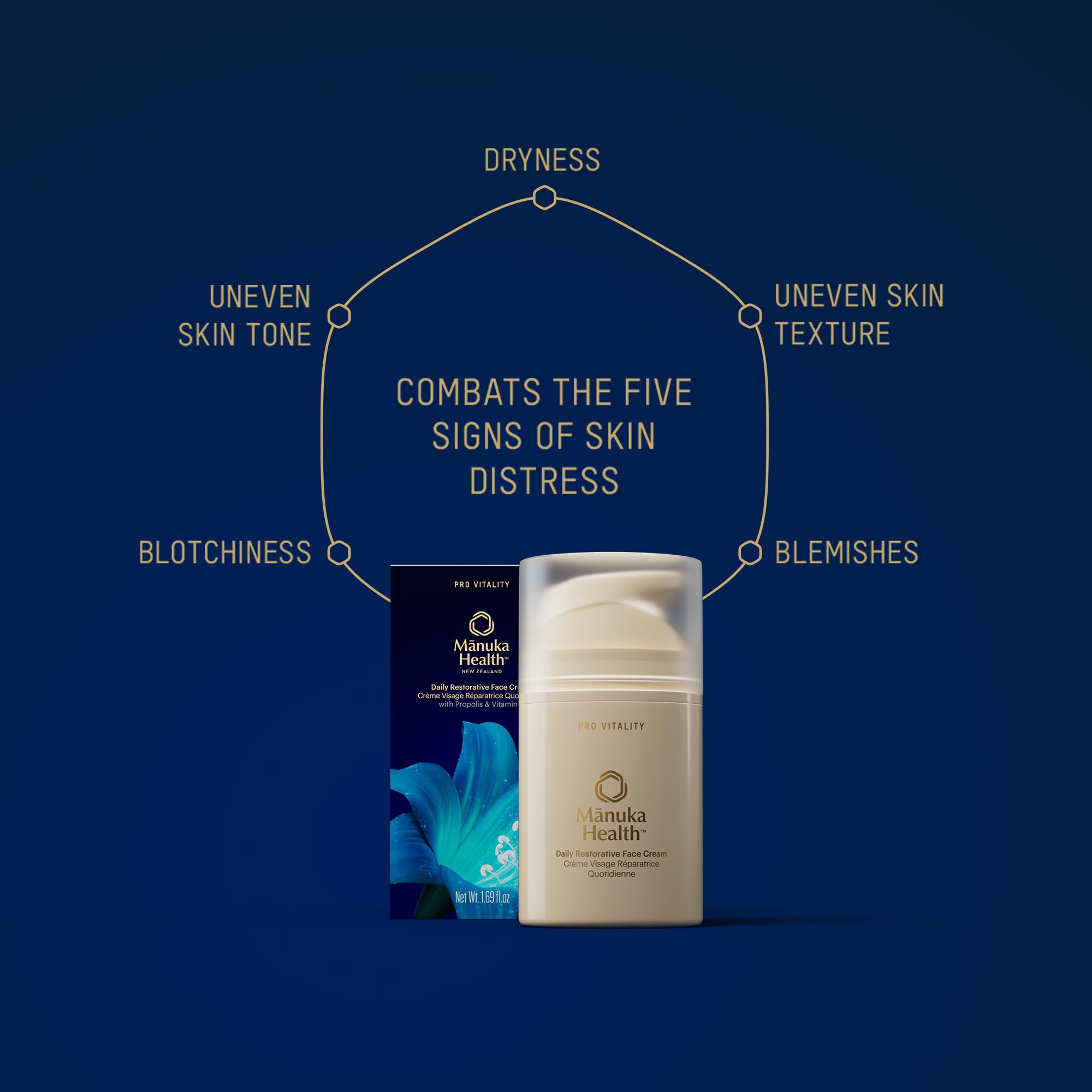 Manuka Health Skincare Discovery Kit with Manuka Honey, Bee Venom, Propolis & Royal Jelly – 50 ml, 30 ml, 5 ml, 10 ml – Face Cream and Serum Skin Care Set, Formulated to Hydrate and Rejuvenate