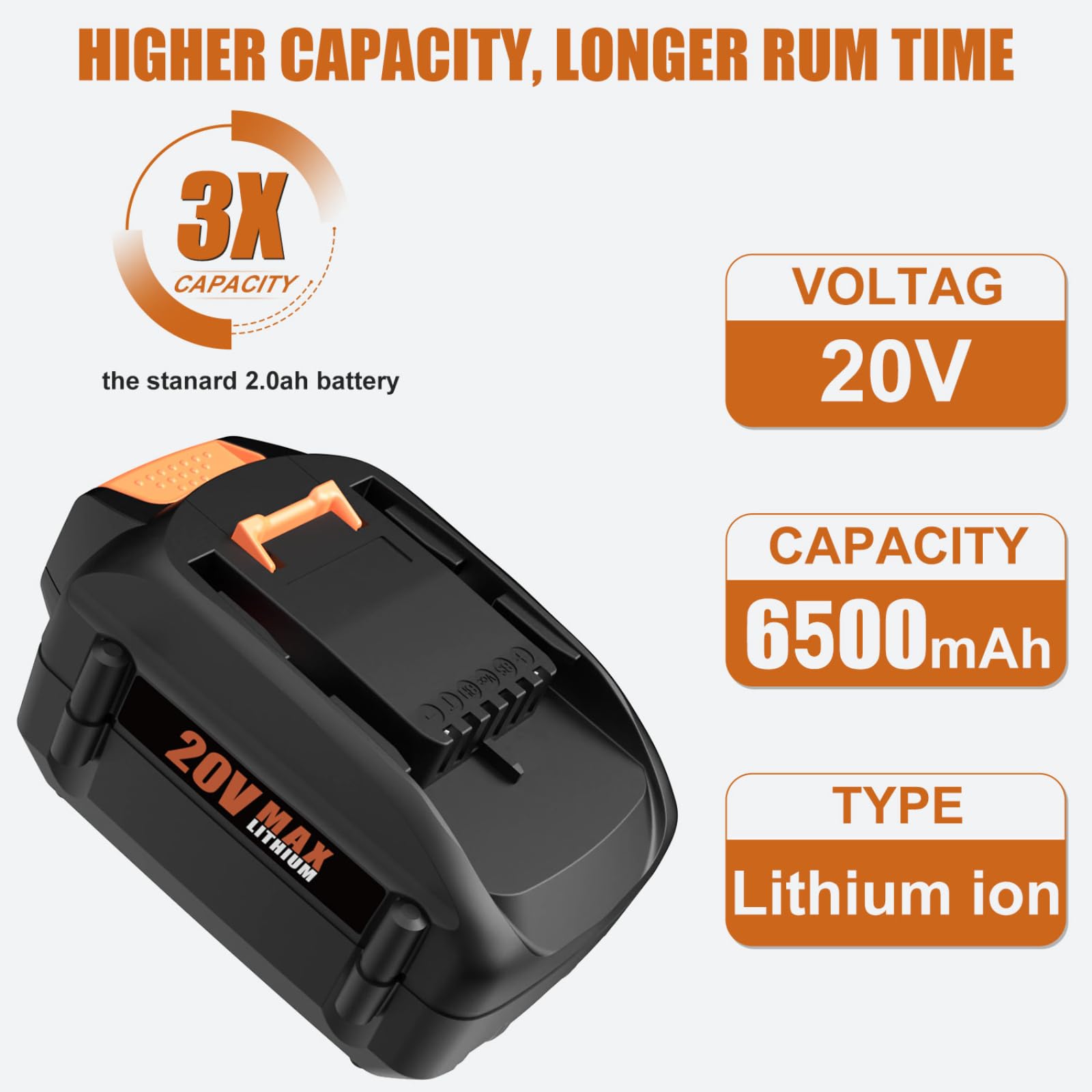 Bakipante 2-Pack 6.5Ah Battery Replacement for Worx 20V Battery Power ShareWA3575 WA3525 WA3578 WA3520 WA3742 WA3669 WG155s WG251s WG890 WG890 WG891 Compatible with Worx 20 Volt Max Cordless Tools