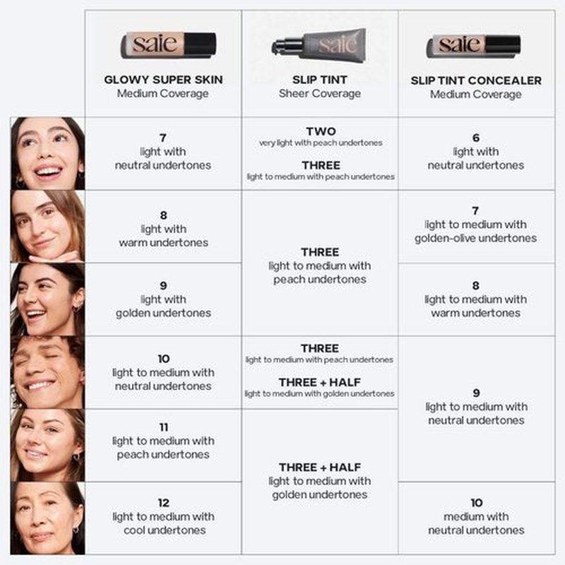 Saie Slip Tint Radiant Cream Concealer - Lightweight Hydrating Makeup for Dark Circles & Blemishes - Shade 6 (0.17 oz)