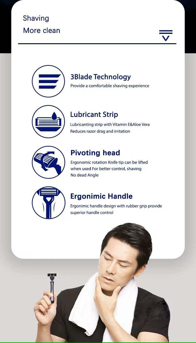 Max A Series Premium 5 Blades Sincere Care Comfort Easy Clean Razor Blades for Men Shaving. 5 Layer Floating Blades with Pivoting Design Head for Directional Shaving. 3 Pack.