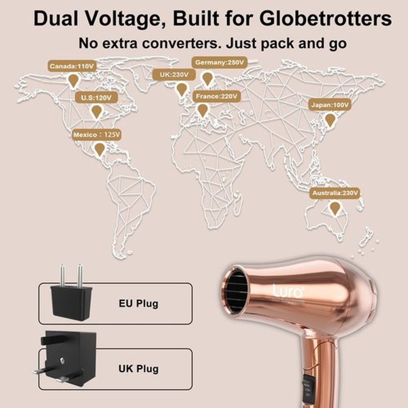LURA Dual Voltage Travel Hair Dryer with Diffuser,Travel Blow Dryer Mini with EU Plug and UK Plug,Lightweight Portable Hairdryers with Folding Handle,1200W Compact Small Blowdryers for Women