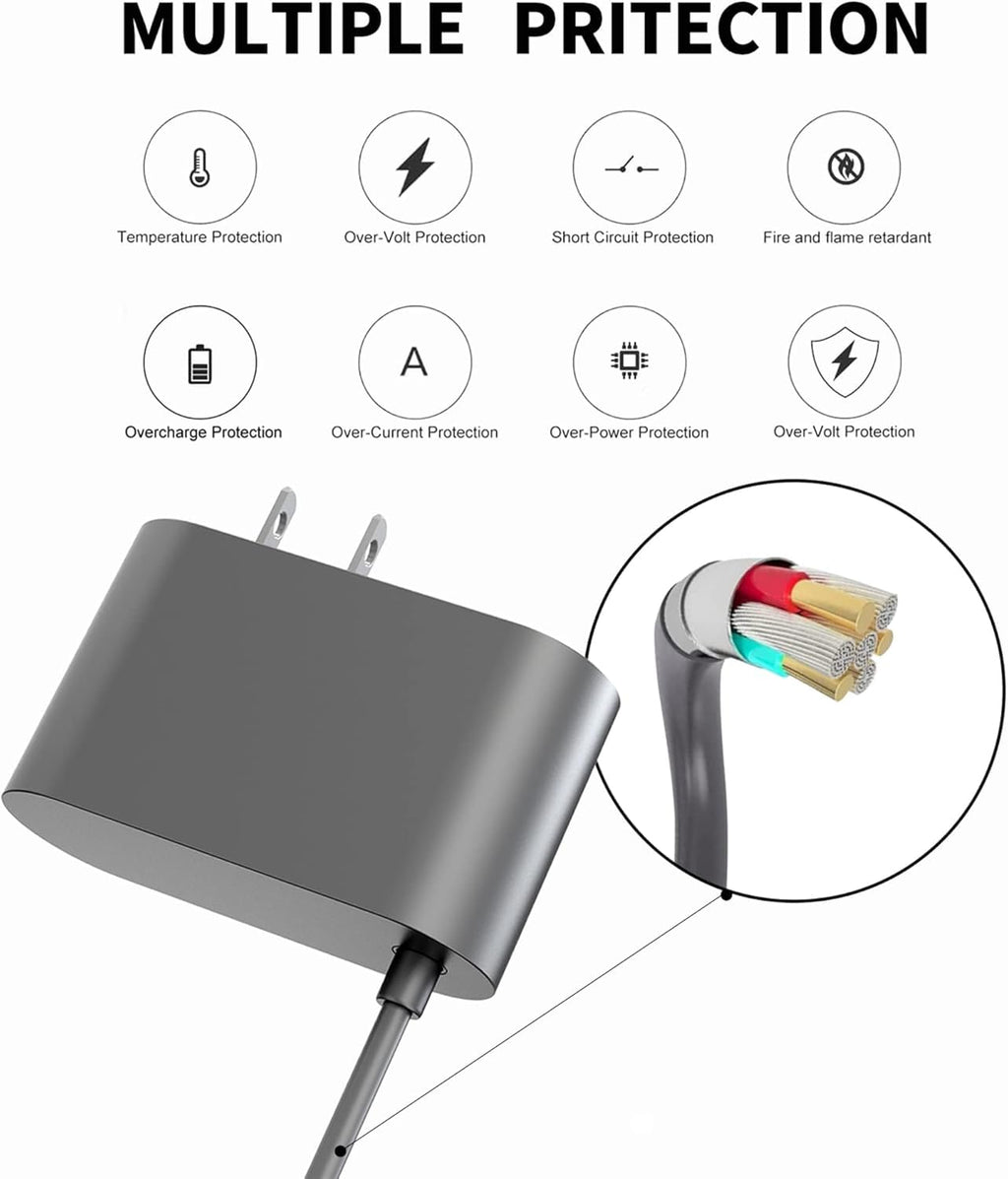 Charger for Dyson V10 V11 V12 V15 SV12 SV14 SV16 SV20 SV22 Vacuum Cleaner, 30.45V Replacement Charger for Dyson Cordless Absolute Vacuum