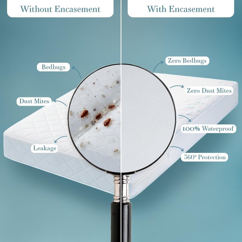 Utopia Bedding Zippered Mattress Encasement - 100% Waterproof & Bed Bug Proof Full Protector | Absorbent Six-Sided Cover