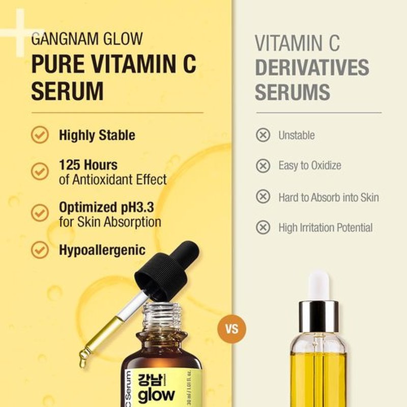 125 Hours Antioxidant Serum with Pure Vitamin C & Ferulic Acid | Korean Glass Skin Products | Vitamin C Face Serum | Korean Skin Care - 1.01fl oz (30ml)