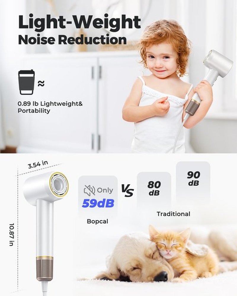 Hair Dryer - Bopcal Ionic Blow Dryer with Concentrator for All Hair Types,160000 RPM High-Speed Fast Drying Lightweight and Quiet, 200 Million Negative Ions Dryer with Thermo-Control (1500w)