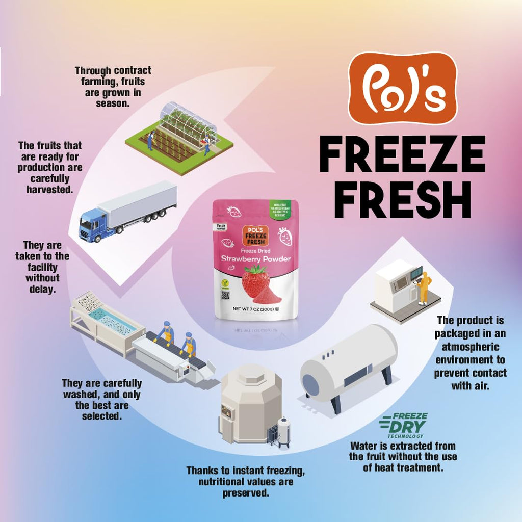 Pol’s Freeze Fresh - 7 oz Freeze-Dried Strawberry Powder Non-GMO, Kosher, No Added Sugar, Gluten-Free, Vegan, No Additives and Preservatives for Baking,Flavoring