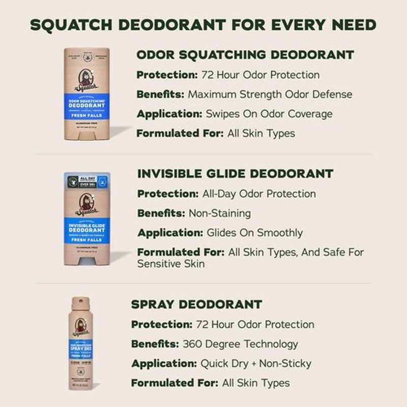 Dr. Squatch Invisible Glide Men’s Deodorant - Aluminum-Free, Smooth Glide, Fresh Falls - 2.65oz (2-Pack)