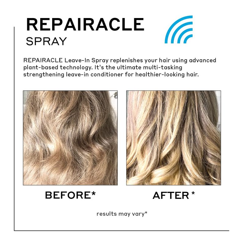 ZENAGEN Repairacle Leave-In Conditioner - Strengthens, Repairs, and Detangles Hair | Plant-Based, Color-Safe, Vegan, All Hair Types