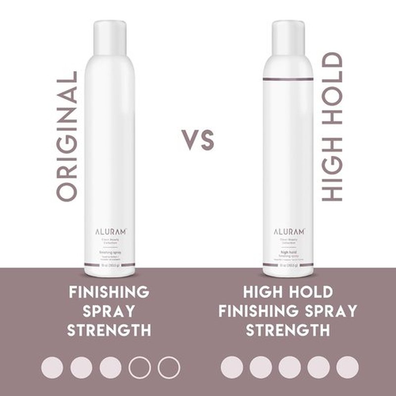 ALURAM High Hold Finishing Spray - All-Day Humidity Resistant with Raspberry & Acai Oils | 10 Fl Oz