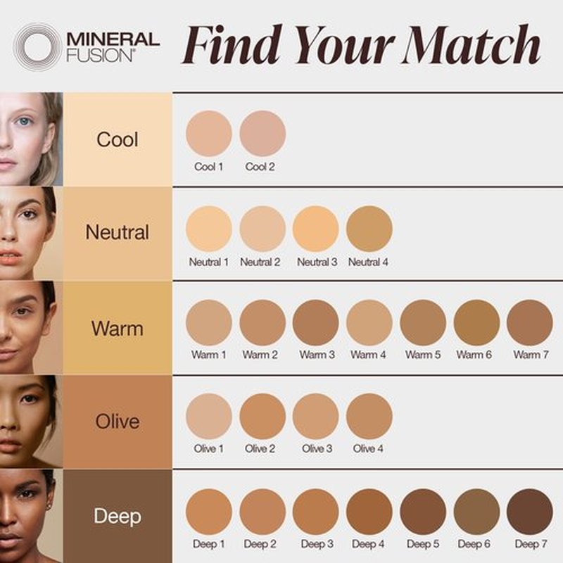 Mineral Fusion Pressed Powder Foundation, Neutral 4 - Med Skin w/Neutral Undertones, Age Defying Foundation Makeup with Matte Finish, Talc Free Face Powder, Hypoallergenic, Cruelty-Free, 0.32 Oz