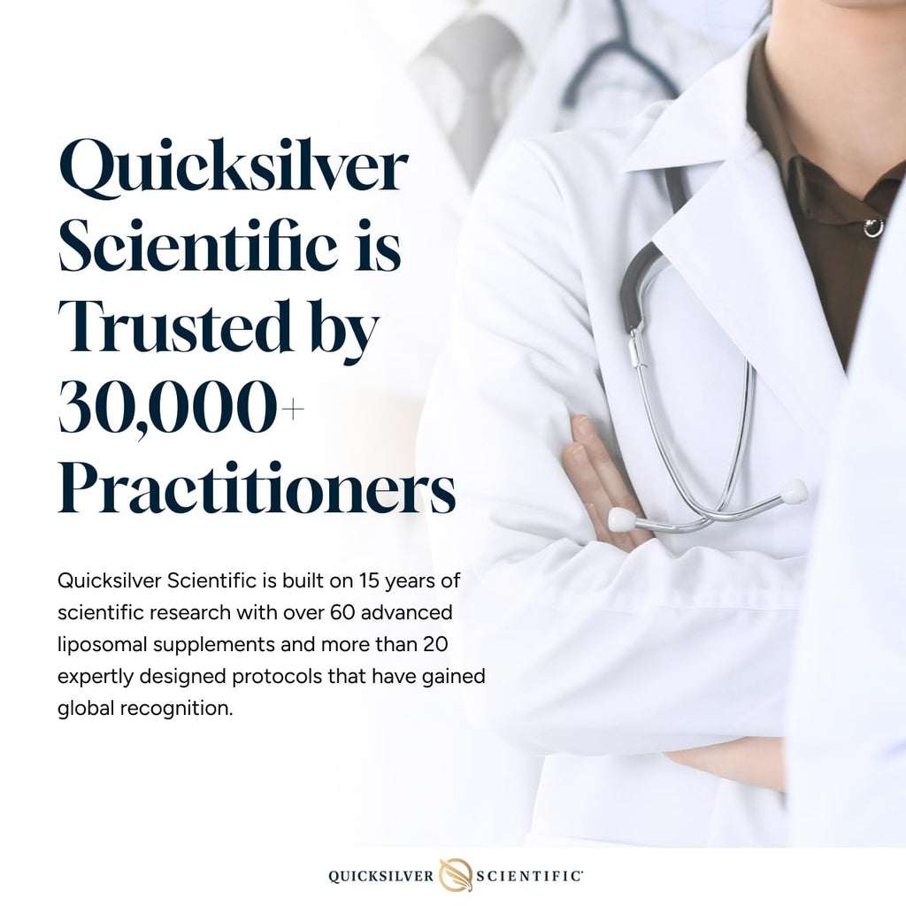 Quicksilver Scientific Copper GHK+ Facial Serum with Cycloastragenol - Copper Peptide Serum for Healthy Skin Support - Smooth Complexion & Glow - Gluten-Free, Vegan & Non-GMO - 1 fl oz