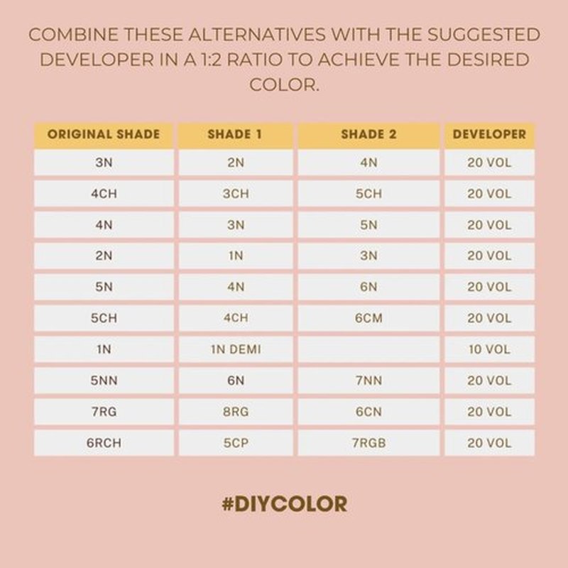 One N' Only Permanent Hair Color - Argan Oil Infused Hair Dye for Rich, Accurate Tones - 9G Very Light Golden Blonde (3 oz)