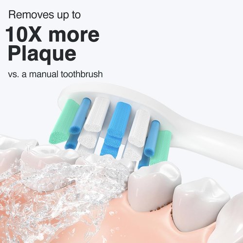 Philips Sonicare Electric Toothbrush Heads - Replacement Brush Heads Compatible with C1, C2, G2 - 6 Pack