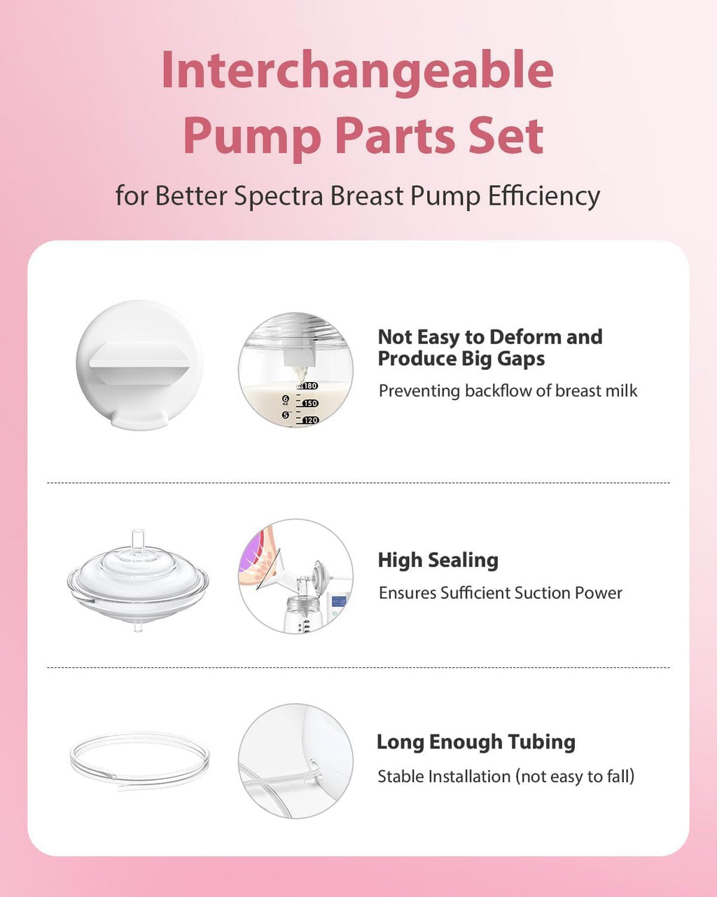 BALIME Pump Parts Compatible with Spectra S1/S2/9 Plus, Not Original Accessories, Full Set Replacements Include 24mm Flanges, Valves, Backflow Protectors (Duckbills Included), Tubings and Bottles