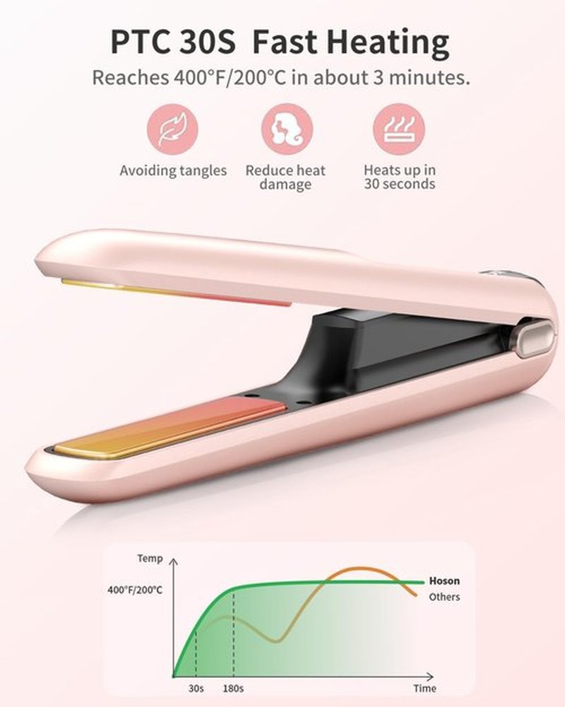 Cordless Flat Iron,Portable Mini Hair Straightener Travel for Bangs,Short Hair, Rechargeable Curling Iron for Touch Ups (Pink)