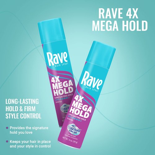 Rave 4X Mega Long-Lasting Hair Spray - Firm Hold, Heat Protection & Shine | ClimaShield for Humidity Control