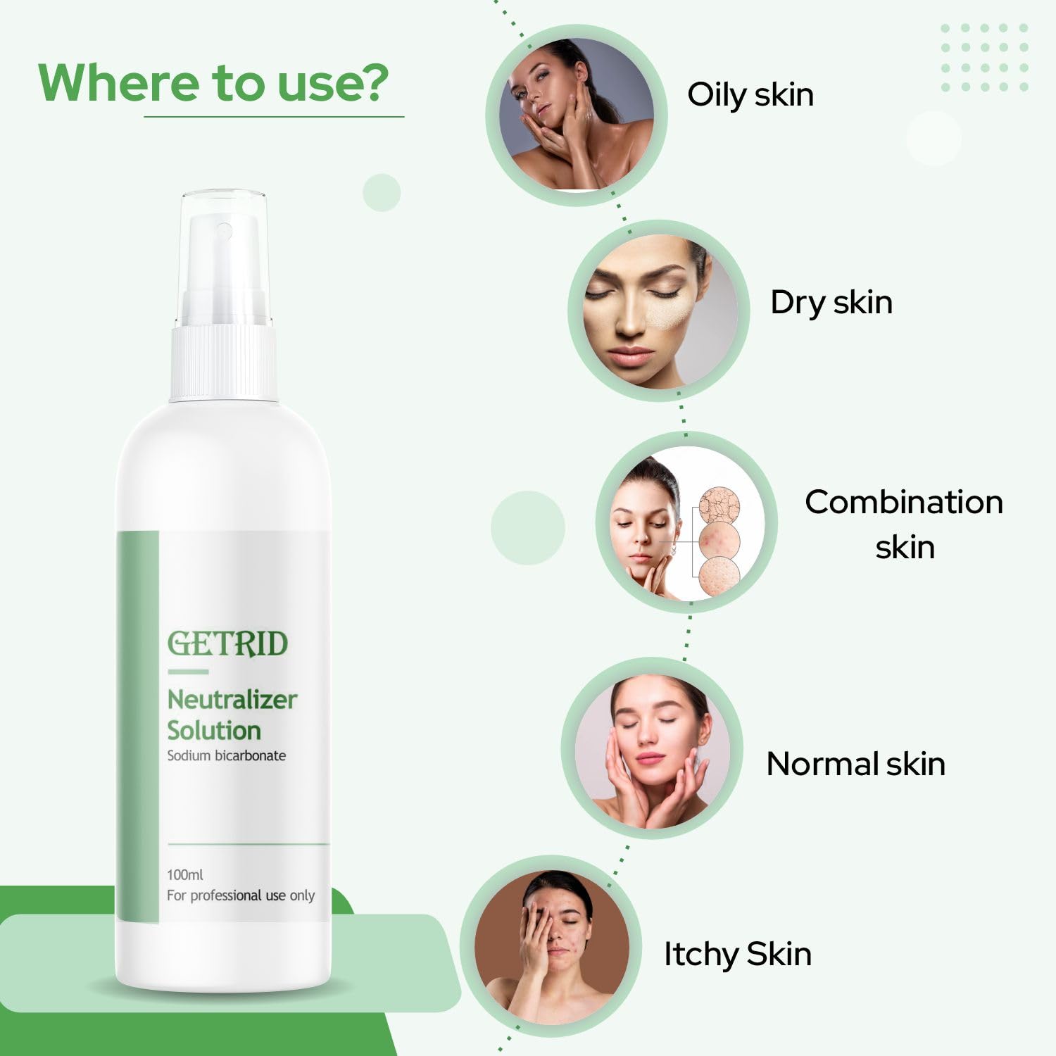 Getrid Chemical Peel Neutralizer Spray (100 ml / 33.8 fl oz) pH Balancing Sodium Bicarbonate Mist for Skin Care - Hydrating Toner for Facial Peels