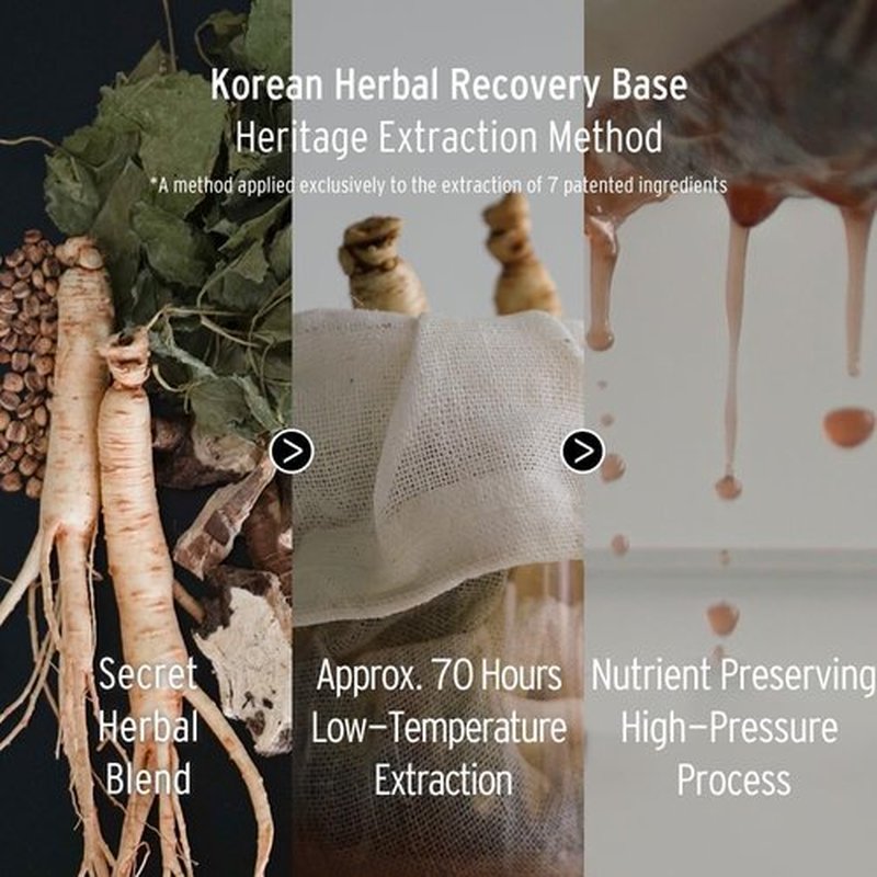 **L01 Korean Root Pro Booster Scalp Care Serum Spray - Herbal Composition with Copper Tripeptides for Hair Loss**