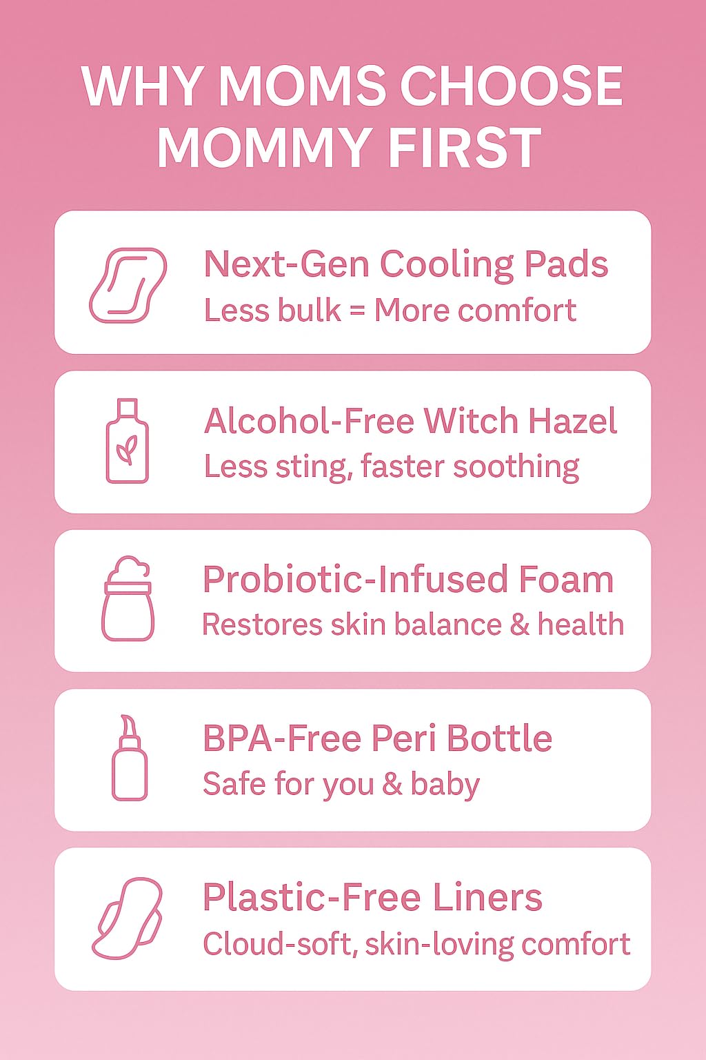 Mommy First® Postpartum Essentials Recovery Kit – Next-Gen Perineal Ice Packs, Alcohol-Free Witch Hazel Healing Foam and Liners, Upside Down Peri Bottle & Postpartum Underwear for Postpartum Recovery