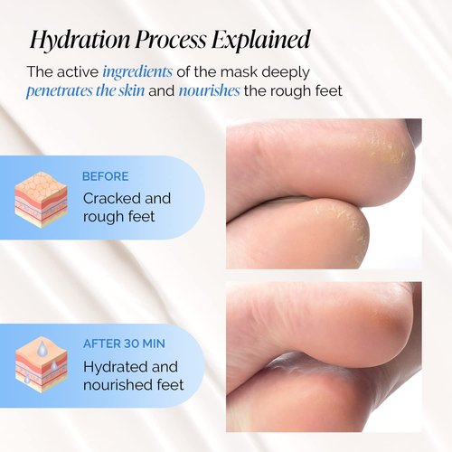 PLANTIFIQUE Foot Peel Mask with Peach 2 Pack and Hydrating Foot Mask for Dry & Cracked Feet