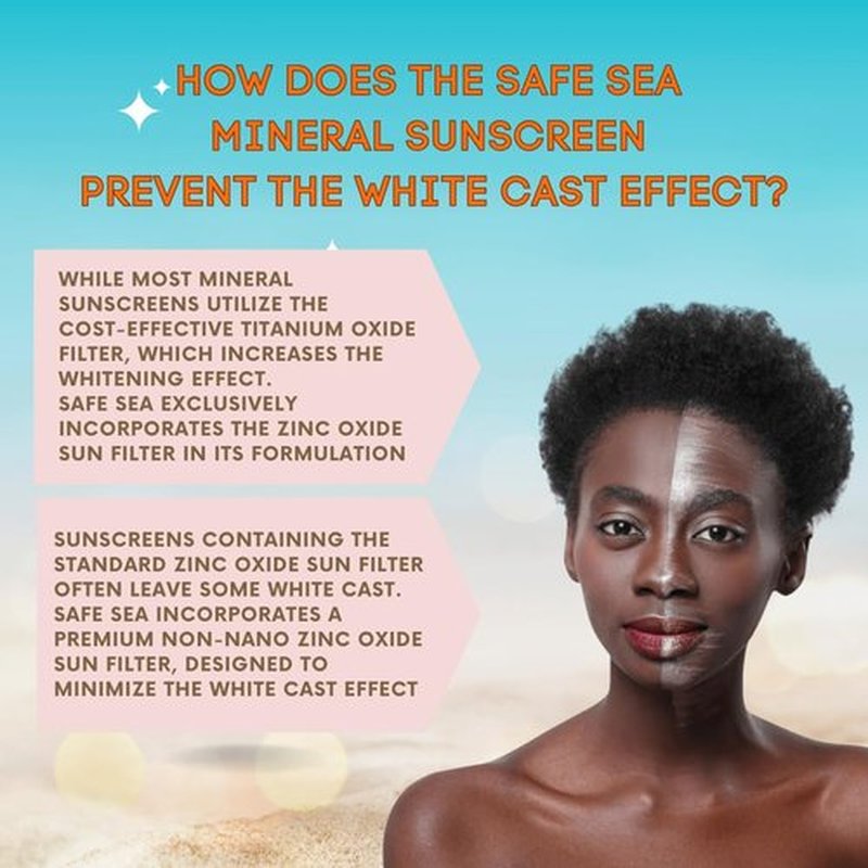 Safe Sea Zinc Oxide Sunscreen SPF50 | Clear Mineral Face Sunscreen | Anti-Jellyfish Sting Protective Lotion | Coral Reef Safe | Travel Size - 2Oz (60ml), Pack of 1