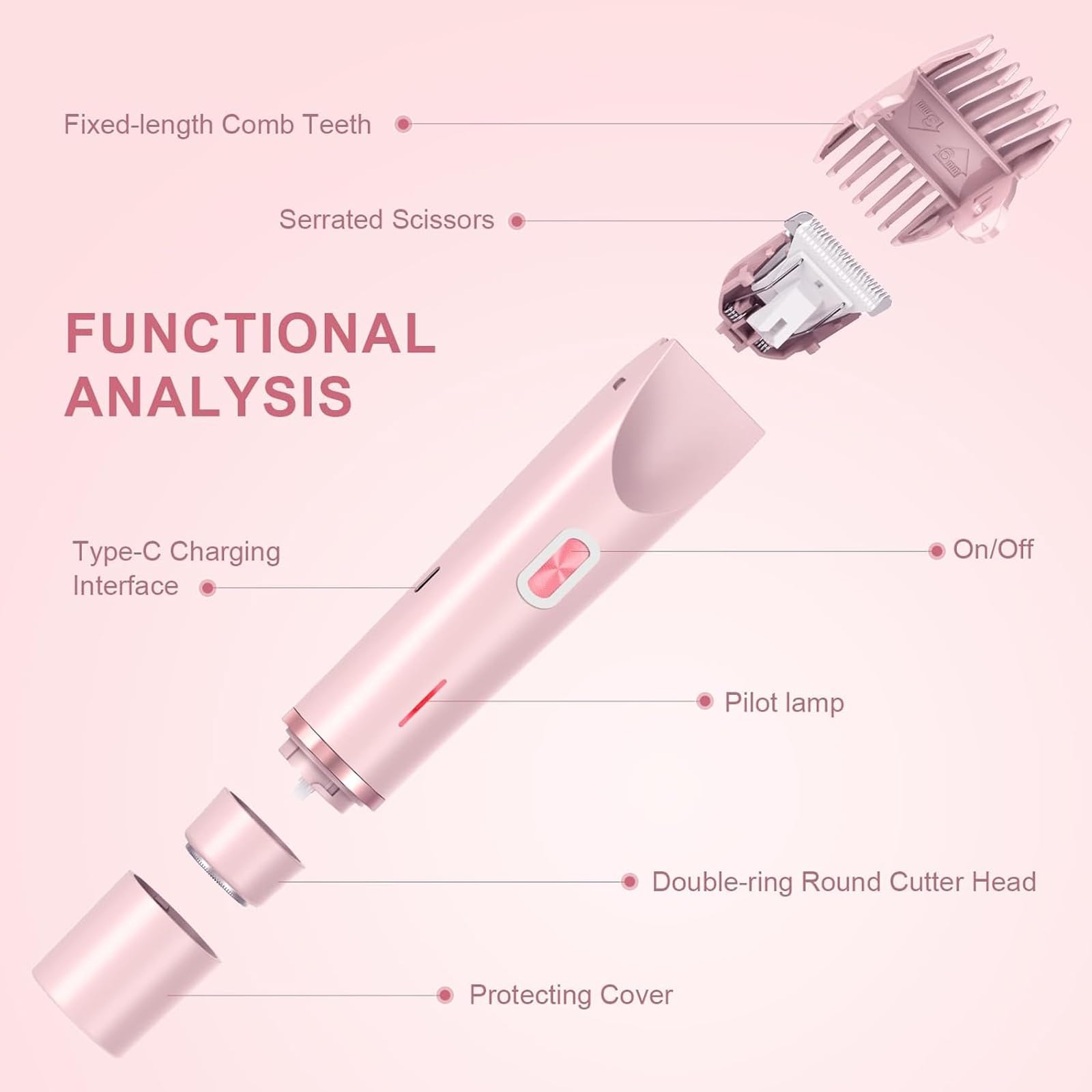 Valentines Day Gifts for Her 2 in 1 Electric Glow Shaver, Portable Bikini Trimmer for Women, Dual Head Rechargeable Electric Razor, IPX7 Waterproof Wet & Dry Use Legs Body Pubic Hair Trimmer for Men