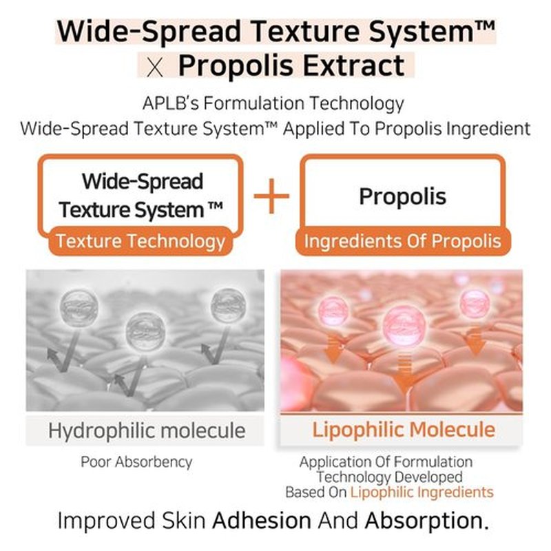 APLB Bakuchiol Propolis Ampoule Serum | BAKUCHI PRO CEN™ 30.7% 1.35 FL.OZ/Korean Skincare, Wrinkle care, Elasticity care, Revitalize for gentle and improve skin texture