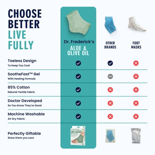 Dr. Frederick's Moisturizing Heel Socks - Olive Oil & Vitamin E Infused - 2 Pairs - Green Aloe for Cracked Heels