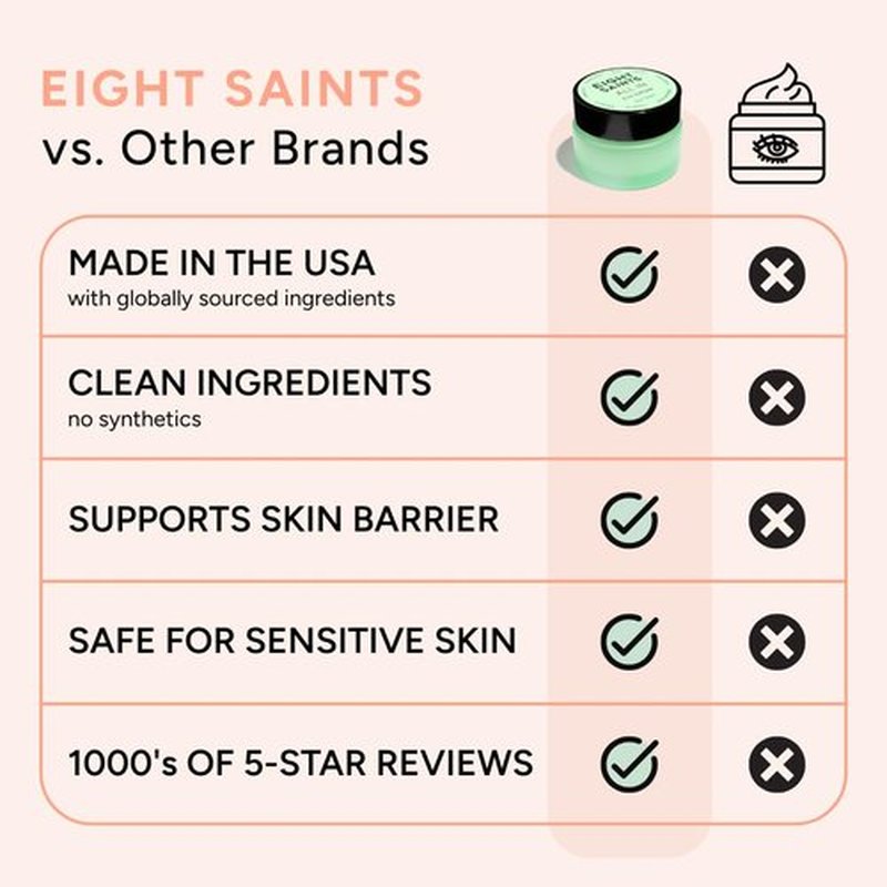 Eight Saints All-In Eye Cream - Natural Anti-Aging Treatment for Puffiness & Dark Circles | 0.5 Oz